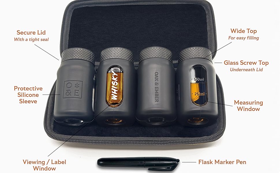 Branded Whisky Travel Set